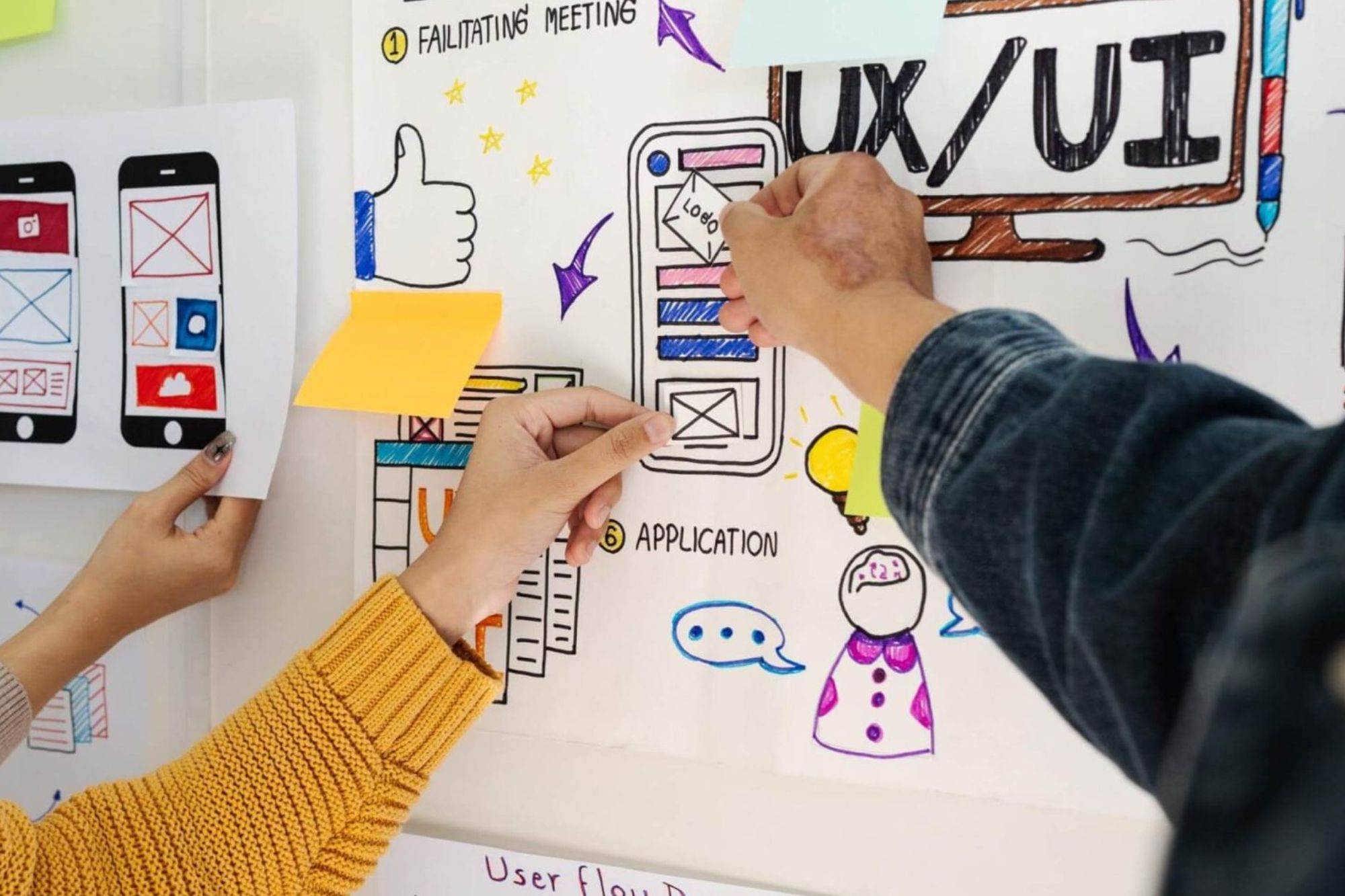 How Thoughtful Design Elevates User Experience